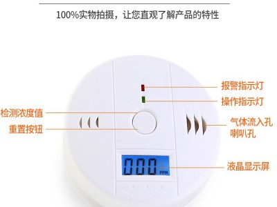 一氧化碳报警器家用 蜂窝煤 煤烟暖炉报警器无线CO气体探测器厂家图4