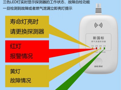 家用厨房天然气燃气报警器智能可燃气体泄漏报警器可燃气体检测仪图4