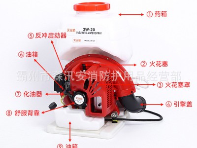 背负式风水灭火机火场清理风水两用灭火器应急风水灭火器图4