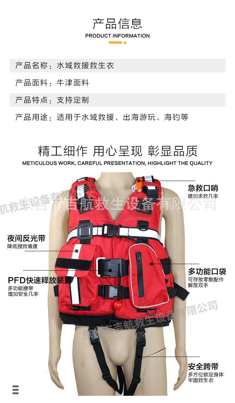 水域救援救生衣大集合_03.jpg