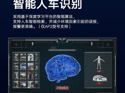 海康威视 半球监控摄像头 400万臻全彩广角双摄180°高清拾音移动图2