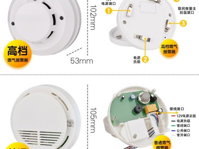 12V24V联网有线燃气报警器可燃气体探测器煤气天然气泄漏报警器图3
