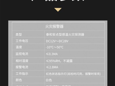 泰和安温感探头JTW-ZDM-TX3110B点型感温火灾探测器烟感温感图3