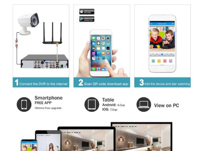 外贸热监控套装AHD雄迈摄像头录像机DVR4路8路POE安防摄像机图3
