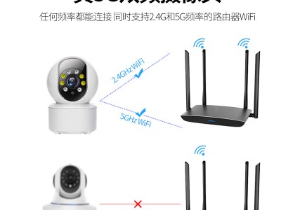 私模五天线摇头机 高清无线wifi网络监控摄像头 手机远程摄像机图2