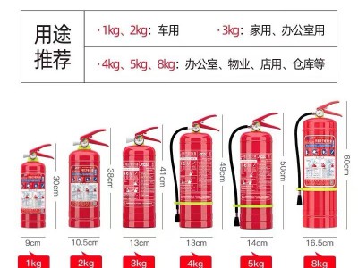 国标灭火器4kg批发消防器材工程工厂3kg5公斤8kg手提式干粉灭火器图3
