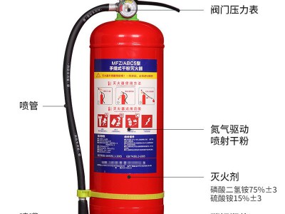 干粉灭火器 1/2/3/4/5/6/8KG干粉手提式灭火器家用厂房用灭火筒图2