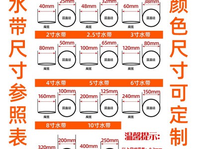 PVC涂塑水带厂家农用灌溉高压水带农田园林浇地pvc水管输水带定制