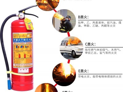 星浙安干粉灭火器4kg公斤手提式家用商店用车载消防器材灭火器箱图5
