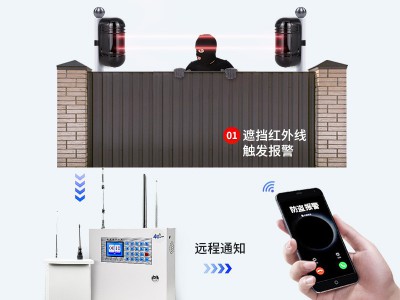红外对射报警器户外红外光栅探测器门窗防盗道闸感应红外线报警器图3
