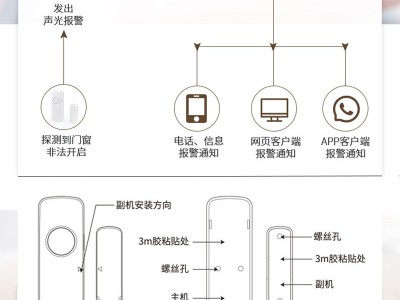 NB门磁报警器 社区家用开门提醒门窗防盗 酒店防疫隔离电子封条图2