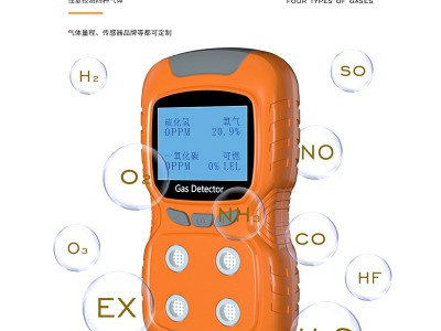 四合一有毒有害气体检测仪可燃氧气一氧化碳硫化氢检测仪隧道工程图5