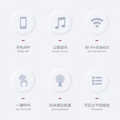 智能SOS紧急按钮涂鸦wifi独居老人呼叫器居家养老紧急 一键求救