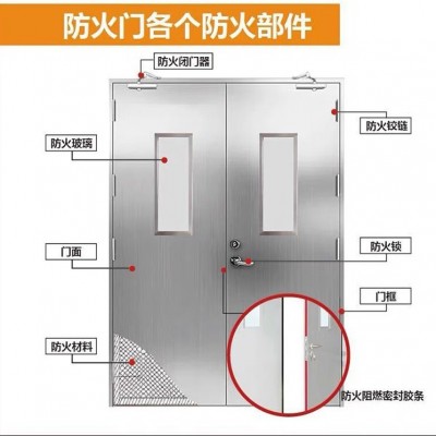 消防安全防火门厂家直销甲级乙级钢质木制不锈钢超大防火门玻璃门图4