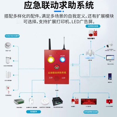 物联网无线消防应急一键报警器声光联动紧急报警按钮十户联防报警图4