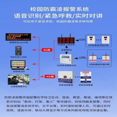 一键报警器AI语音识别校园防欺凌反霸凌学校厕所宿舍联动报警系统图2
