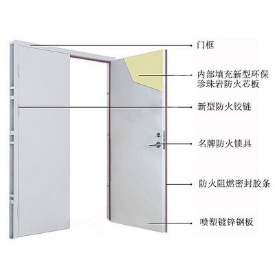 广东防火门厂家直销 钢质隔热超大防火门安全通道消防门甲乙丙级图2