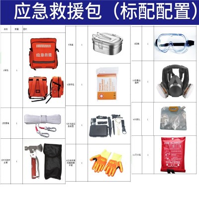 【应急救援包批发】人防战备家用套装火灾逃生装备家庭应急物资包图2