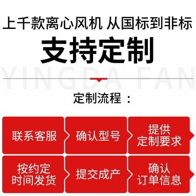 厂家直售4-72A型离心式通风机 普通防爆防腐排烟抽风除尘离心风机图2