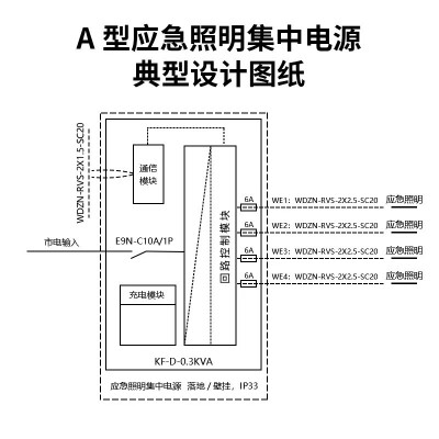A型应急照明集中电源EPS电源消防应急照明电源智能疏散指示系统图3