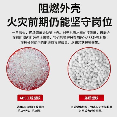 泰和安烟探测器火灾探测器消防报警设备学校商场烟感烟雾报警装置图4