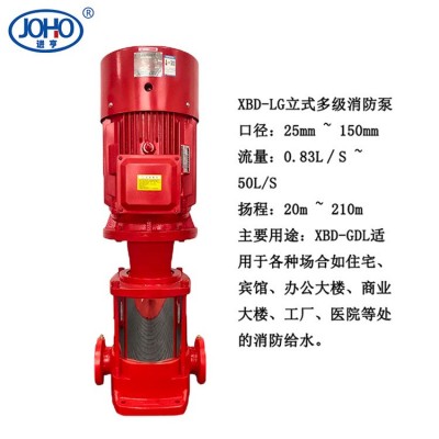 江西厂家直销工程建筑消防泵消防管道增压泵 消火栓增压喷淋泵图2