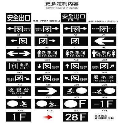 鑫朝邦消防双头应急灯安全出口指示牌疏散停电备用家用应急照明灯图2