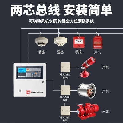 泰和安火灾探测器消防烟感报警器主机多点位壁挂无线烟雾报警主机图3