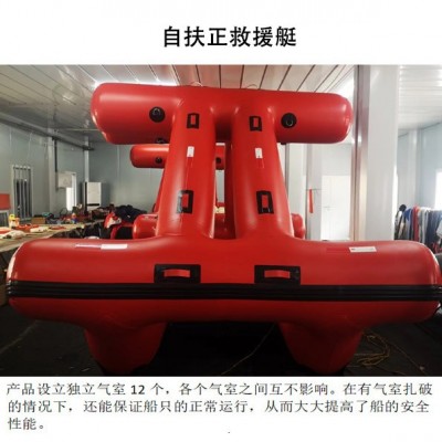 自扶正激流救生艇应急救援充气式救援艇不倒翁救生艇自扶正船图4