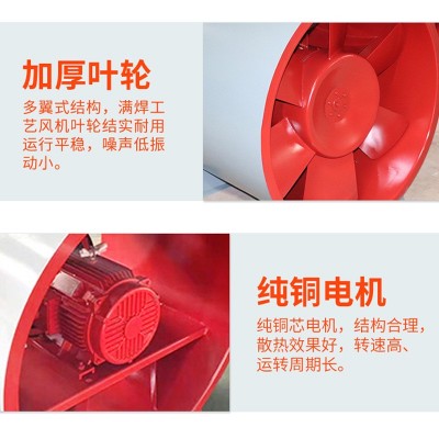 工厂直供消防排烟风机 工程防爆轴流风机 双速变速HTF轴流风机图2