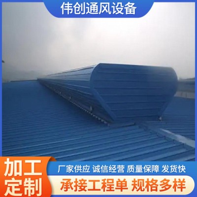 天窗一体启闭式屋脊横向通风强力散热地下室风机净化设备天窗气楼图3