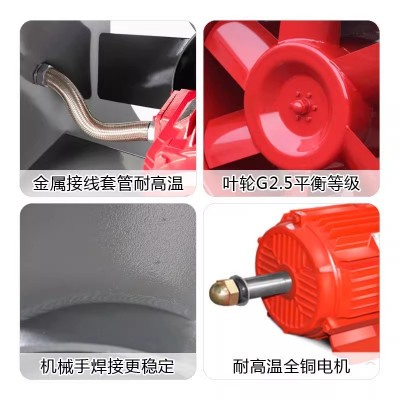 上虞风机HTF消防高温轴流排烟风机 双速强排烟风机 消防排烟风机图2