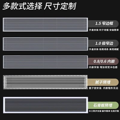 厂家直销中央空调出风口百叶风管机双色极窄边框线型加长格栅批发图2
