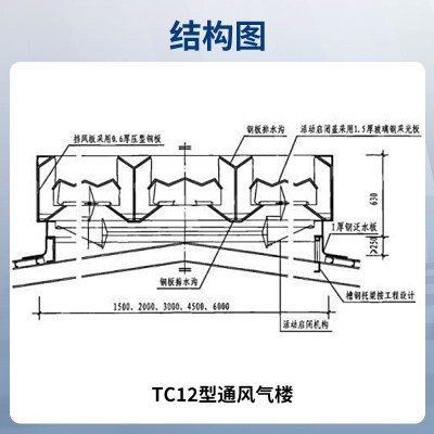 加工生产TC12型通风气楼电动排烟采光通风天窗钢架结构厂房图2