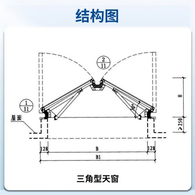 三角形电动排烟通风天窗 09J621-2电动采光排烟天窗 厂房成品天窗图3