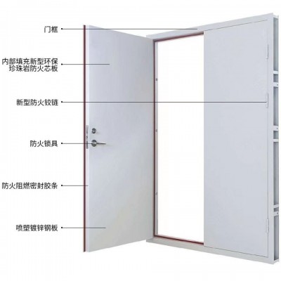 广东厂家防火门甲级钢制防火门小区公寓楼道消防通道逃 生门消防门图3