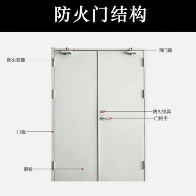 广东防火门工厂 酒店公寓常闭式防火门甲级钢质防火门带 锁逃生门图4