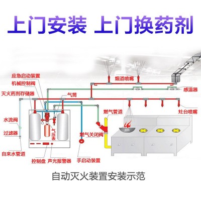 商用厨房全自动灭火装置设备商场灶台灭火系统设备厨自灭消防包过图3