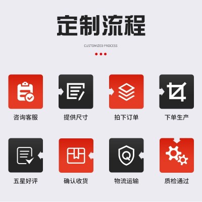 防火斗篷家用消防硅胶逃生衣披风消防专用灭火毯防毒面具套装厂家图5