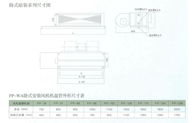 金光卧式暗装盘管详情_19.jpg
