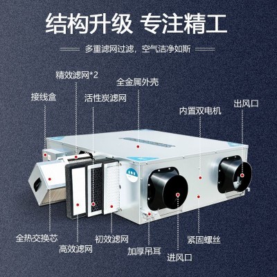 家用新风系统餐厅酒吧双向流新风换气机1000风量全热交换器新风机图2