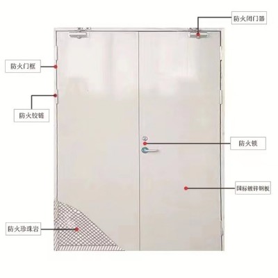 钢制甲级防火门 乙级丙级消防工程通道门 隔热家用钢质防火门窗图3