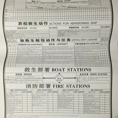 货船应变部署表 救生部署表 消防部署表 船用