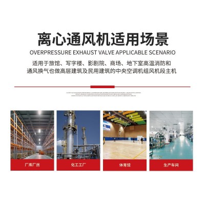 A型4-72离心式通风机 2.2kw厨房排烟通风机 工业除尘蜗牛离心风机图4