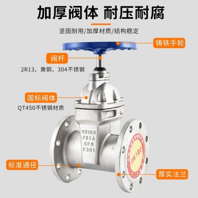 上海埃美柯沪工精工美科自东迈克阀门不锈钢软密封法兰闸阀Z45X图5