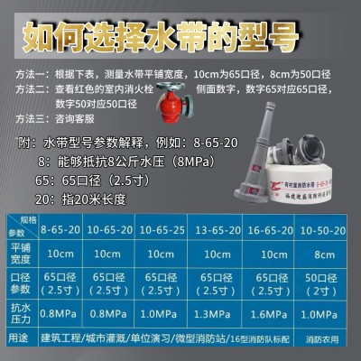 消防水带65聚氨酯2.5寸消防管水带接口消防栓国标有衬里水带批发图2