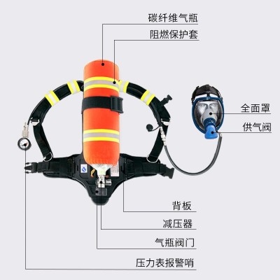 泰尔格 RHZKF6.8/30 正压式空气呼吸器-6.8L图4