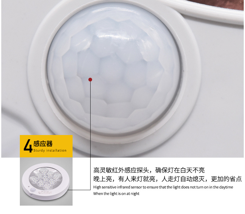 九宫格感应吸顶灯_21.jpg