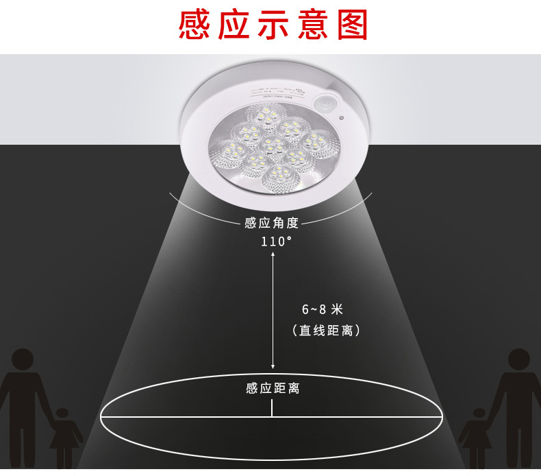 九宫格感应吸顶灯_04.jpg