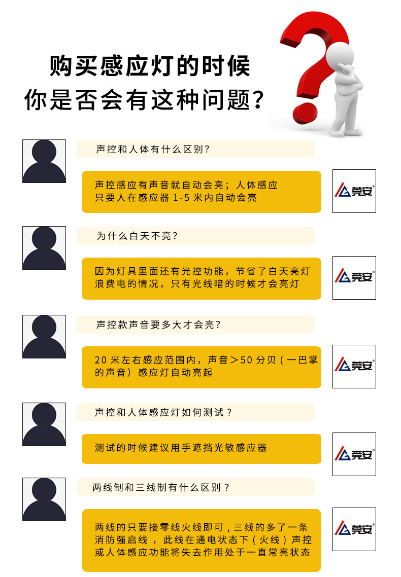 九宫格感应吸顶灯_02.jpg